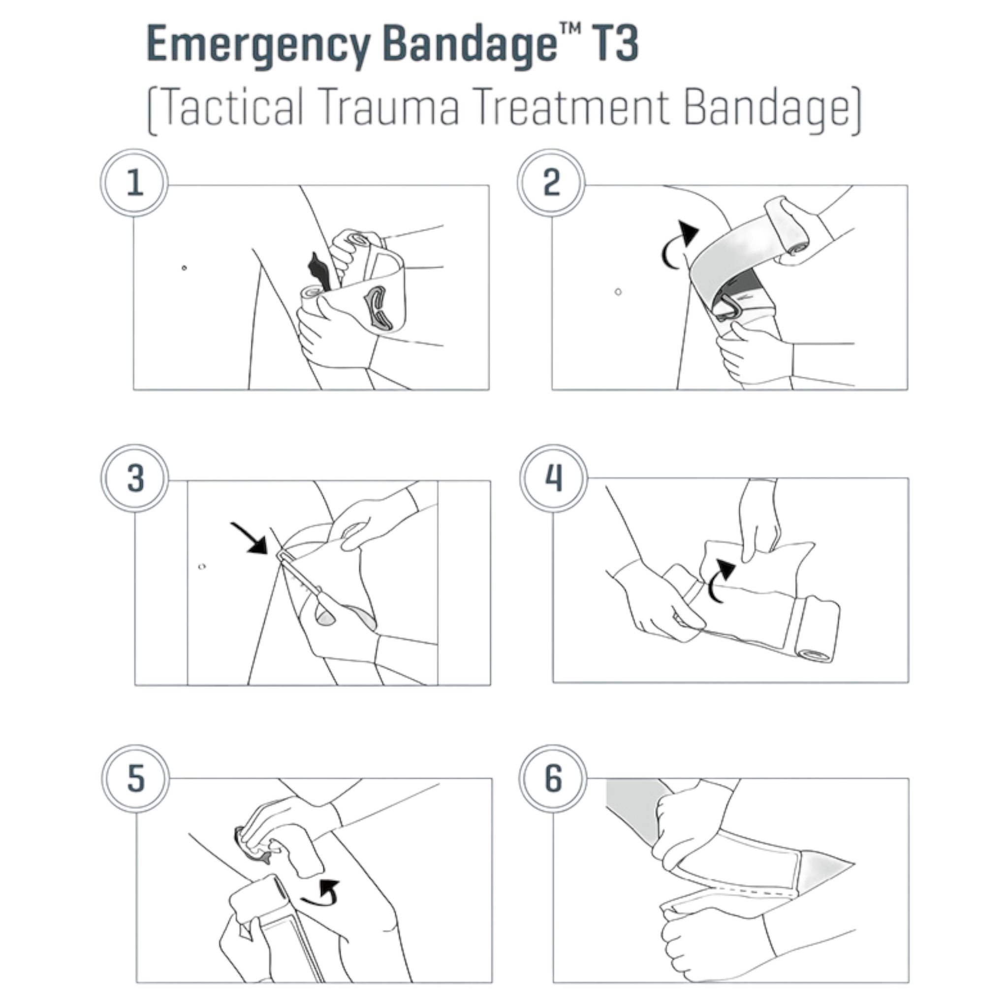 EMERGENCY BANDAGE™ T3 ANLEITUNG - TACTICAL GEARS